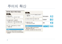 [사회학] 집합행동과 사회운동-광우병 소고기 반대 시위 `촛불집회` 고찰-7
