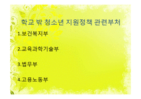 [청소년복지론] 학교 밖 청소년과 진로-15