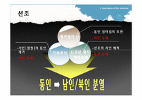 [역사학] 조선후기의 붕당정치, 탕평책, 세도정치와 대외 관계-5