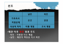[역사학] 조선후기의 붕당정치, 탕평책, 세도정치와 대외 관계-6