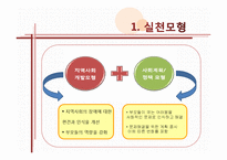 [지역사회복지] 장애인 자녀를 둔 부모를 위한 사회복지 프로그램-8