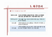 [지역사회복지] 장애인 자녀를 둔 부모를 위한 사회복지 프로그램-11