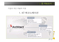 [직업사회학] 애플리케이션 시장과 앱 개발자-6