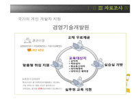 [직업사회학] 애플리케이션 시장과 앱 개발자-10