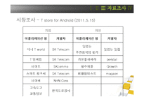 [직업사회학] 애플리케이션 시장과 앱 개발자-11