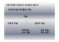 도서 `터부, 사람이 해서는 안 될 거의 모든 것` 요약 및 고찰-12