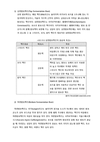 [식품경영] 국내 맥주기업 분석-하이트 VS OB-8