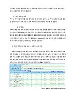 [식품경영] 국내 맥주기업 분석-하이트 VS OB-15