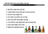 [식품경영] 국내 맥주기업 분석-하이트 VS OB-8