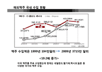 [식품경영] 국내 맥주기업 분석-하이트 VS OB-9