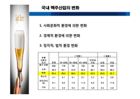 [식품경영] 국내 맥주기업 분석-하이트 VS OB-10