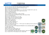 [식품경영] 국내 맥주기업 분석-하이트 VS OB-17