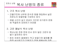 [생태공간학] 난방시스템과 온돌, 현대공간에의 적용-6