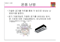 [생태공간학] 난방시스템과 온돌, 현대공간에의 적용-8