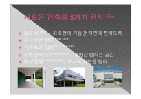 기초공간 디자인-르 꼬르뷔제의 빌라 사보아-3