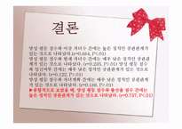 [간호연구] 양성평등 의식과 출산율과의 상관관계-18