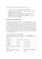 [교육학] 교육과정의 목적과 교육목표 설정-16