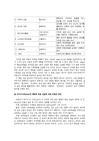 [교육학] 교육과정의 목적과 교육목표 설정-17