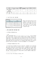 [교육학] 영재 아동 교육과 특수 아동 교육-13