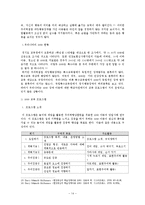 [교육학] 영재 아동 교육과 특수 아동 교육-14