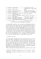 [교육학] 영재 아동 교육과 특수 아동 교육-15