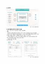 [청소년 교육] 청소년 수련활동 인증제도-3