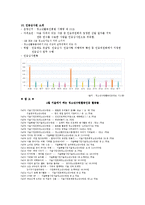 [청소년 교육] 청소년 수련활동 인증제도-6
