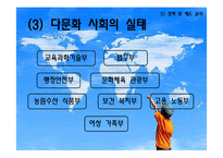 [교육사회학] 다문화 사회와 국제교육의 이해-11