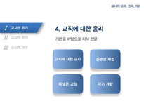 [교직실무론] 교사의윤리, 권리, 의무-10