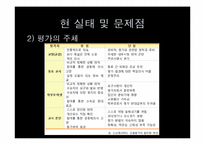 [교육평가] 교원능력개발평가(교원평가제) 시행현황과 대안-13