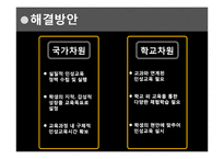[교육학] 청소년 인성교육의 현재와 미래-15