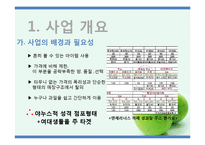 [사업계획서] 과일 바 BAR 사업(생과일 쥬스, 도시락, 주류, 안주)-3
