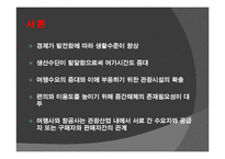 여행사와_항공사의_관계-3