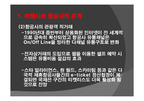 여행사와_항공사의_관계-19