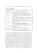 [호텔경영학] 카지노 경영 마케팅 및 활성화 방안-3