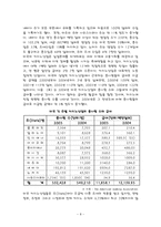 [호텔경영학] 카지노 경영 마케팅 및 활성화 방안-8