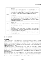 학교사회복지 개입 사례와 전문기관의 개입 비교, 관련기관 리스트-10