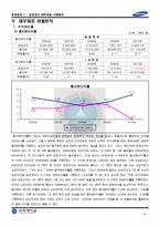 2006년 ~ 2010년 삼성전자 IFRS 별도재무제표 분석 보고서-8