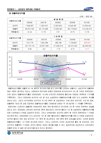 2006년 ~ 2010년 삼성전자 IFRS 별도재무제표 분석 보고서-11