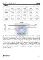 2006년 ~ 2010년 삼성전자 IFRS 별도재무제표 분석 보고서-18