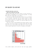한중관계에 관하여-7