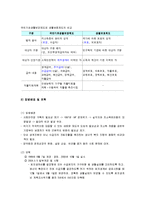 국민기초생활보장법-3
