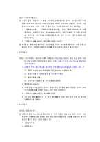 국민연금법 레포트-4