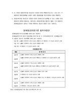장애인복지법 레포트-12
