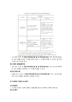 한부모가족지원법-8