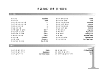 한글파일 단축기 일람표-1