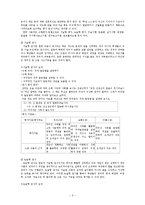 교수 학습 평가-5