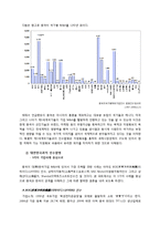 중국의 해외기업M&A-11
