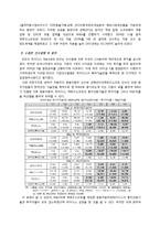 중국의 해외기업M&A-13
