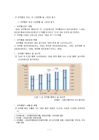 유기약품 의약품 공업폐수처리-7
